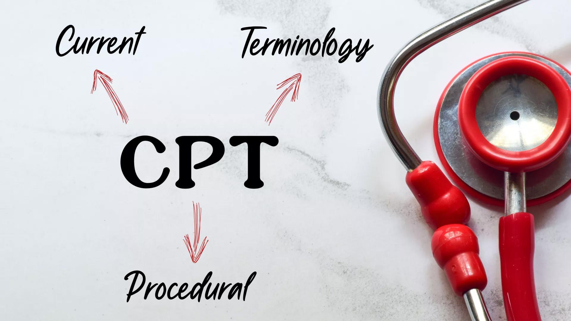 Major Takeaways from the CPT Code Changes for 2024